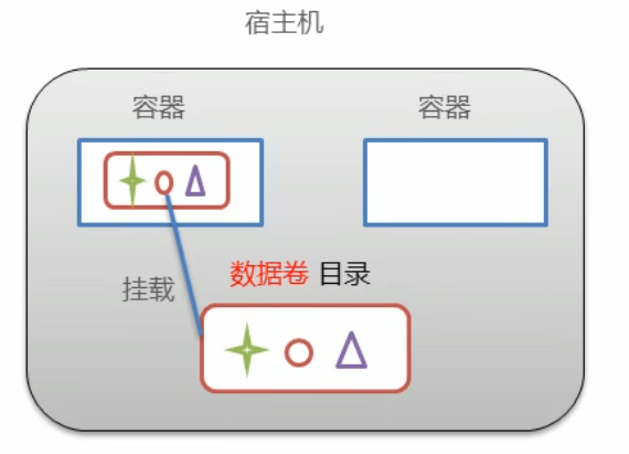 image-20240409212154310|382