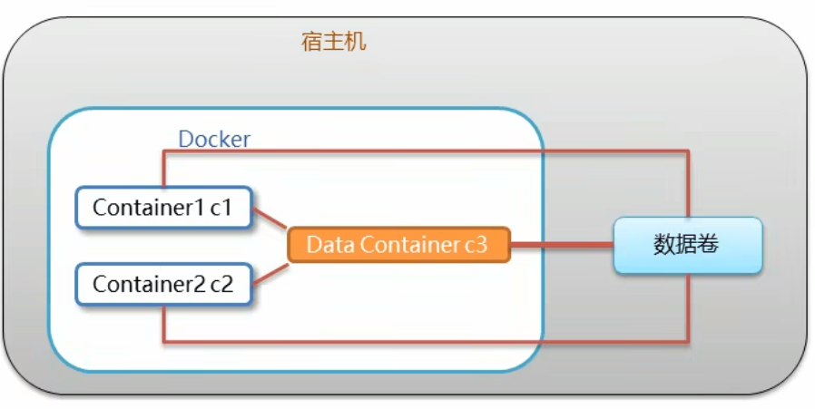 image-20240409220820712|528