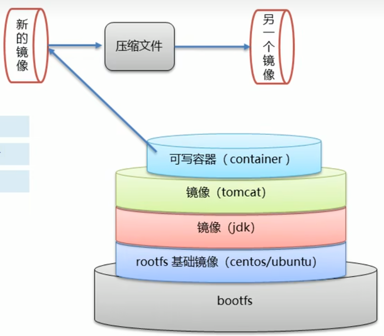 image-20240410234614768|471