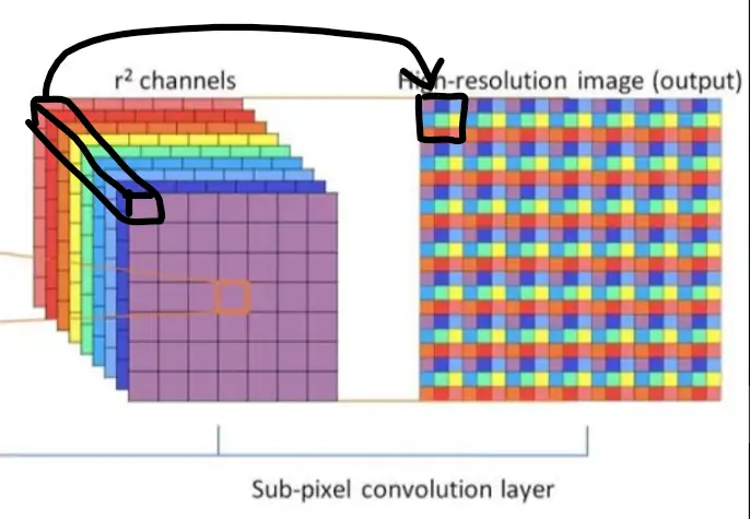 image-20240509135812666|476